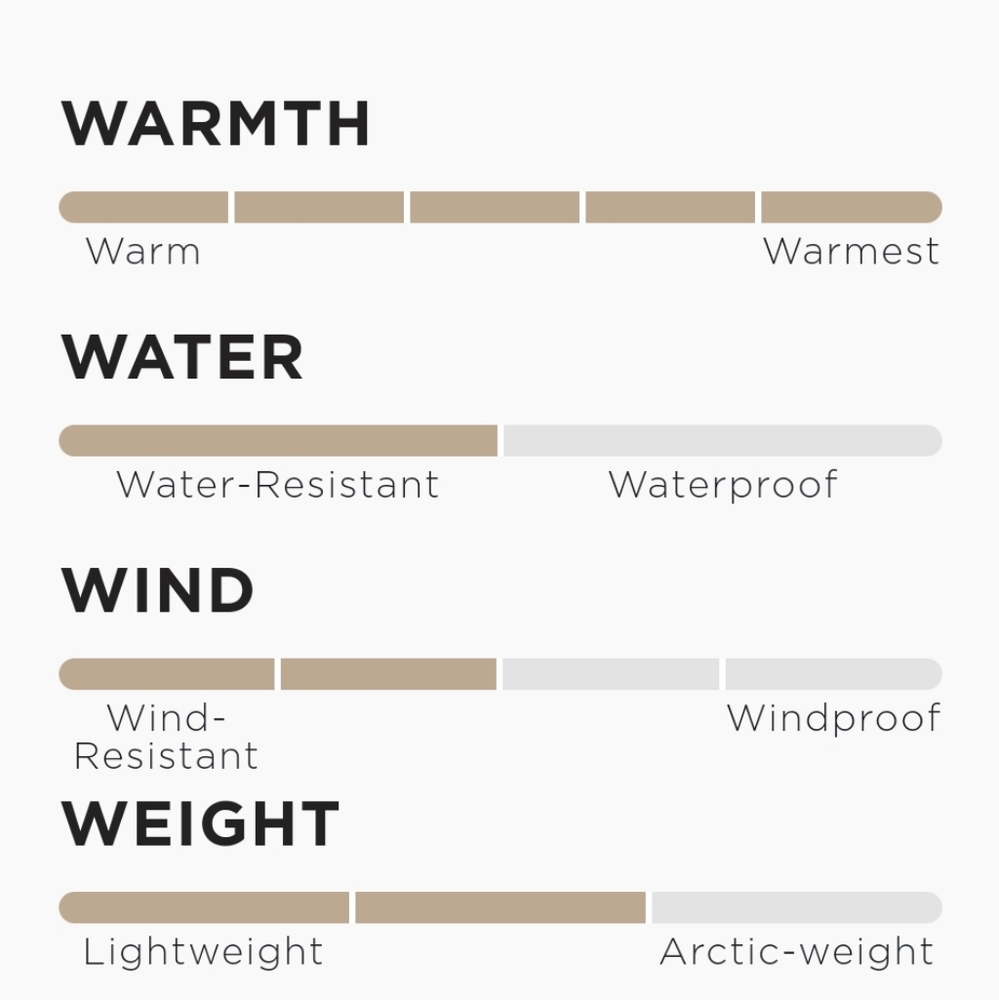 Down Jacket - image 4